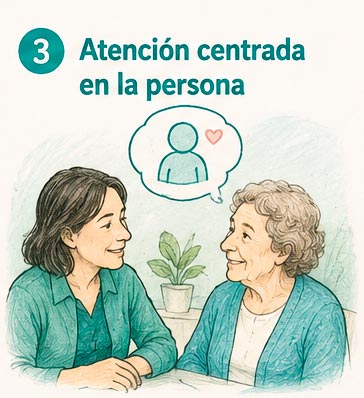 atencion centrada